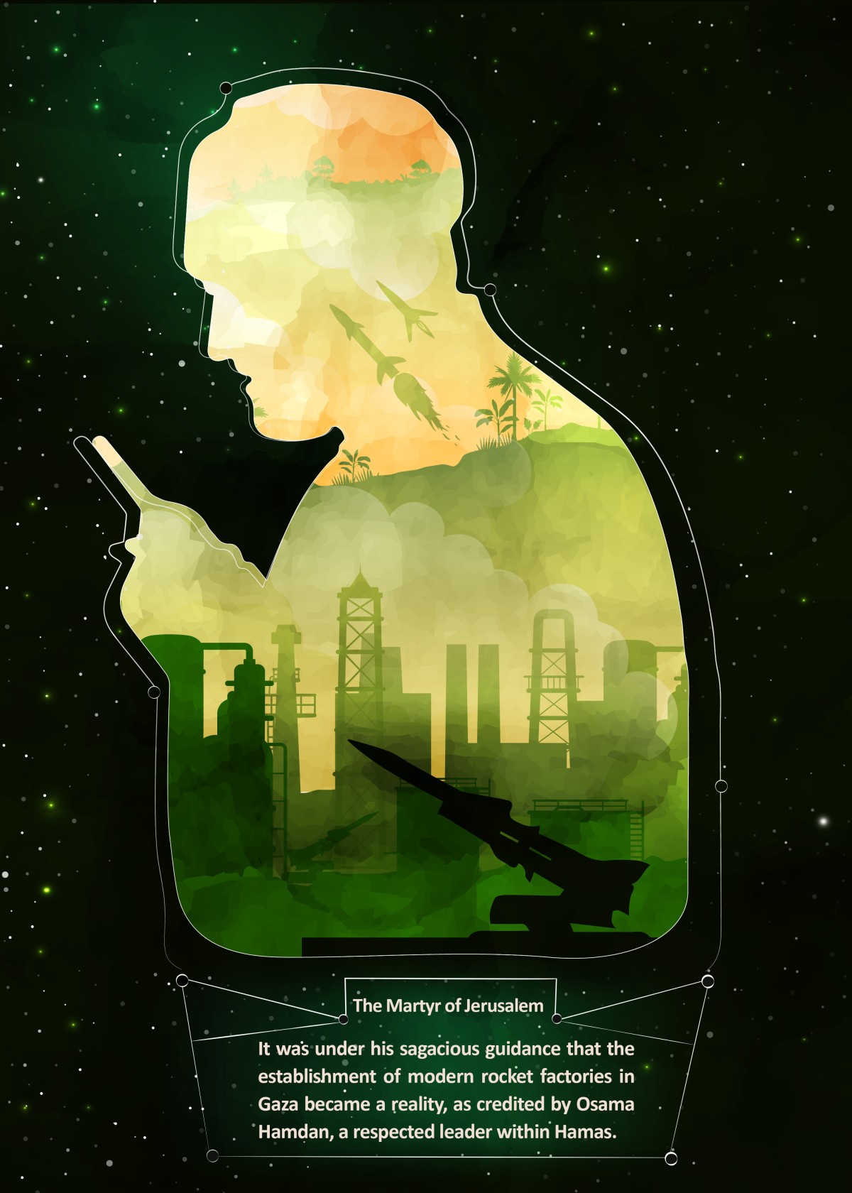 Exhibition course of Martyr Al-Quds