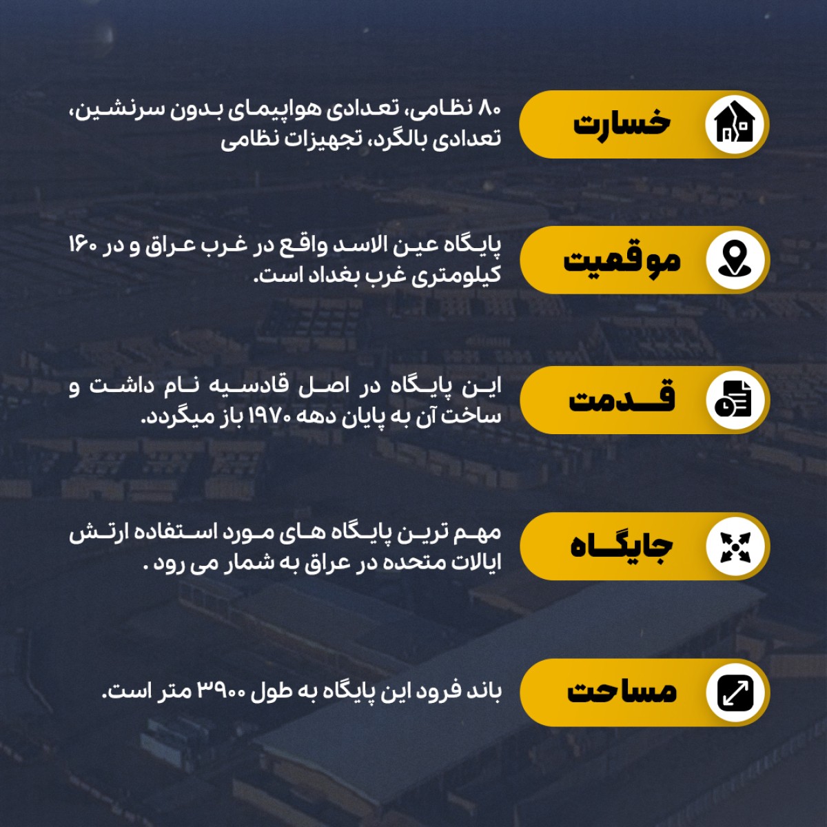 مجموعه پوستر انتقام سخت از پایتخت آمریکا در عراق