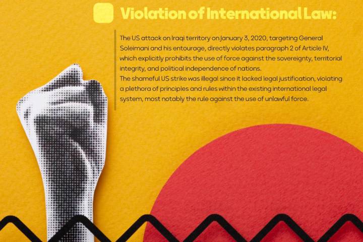 Violation of International Law