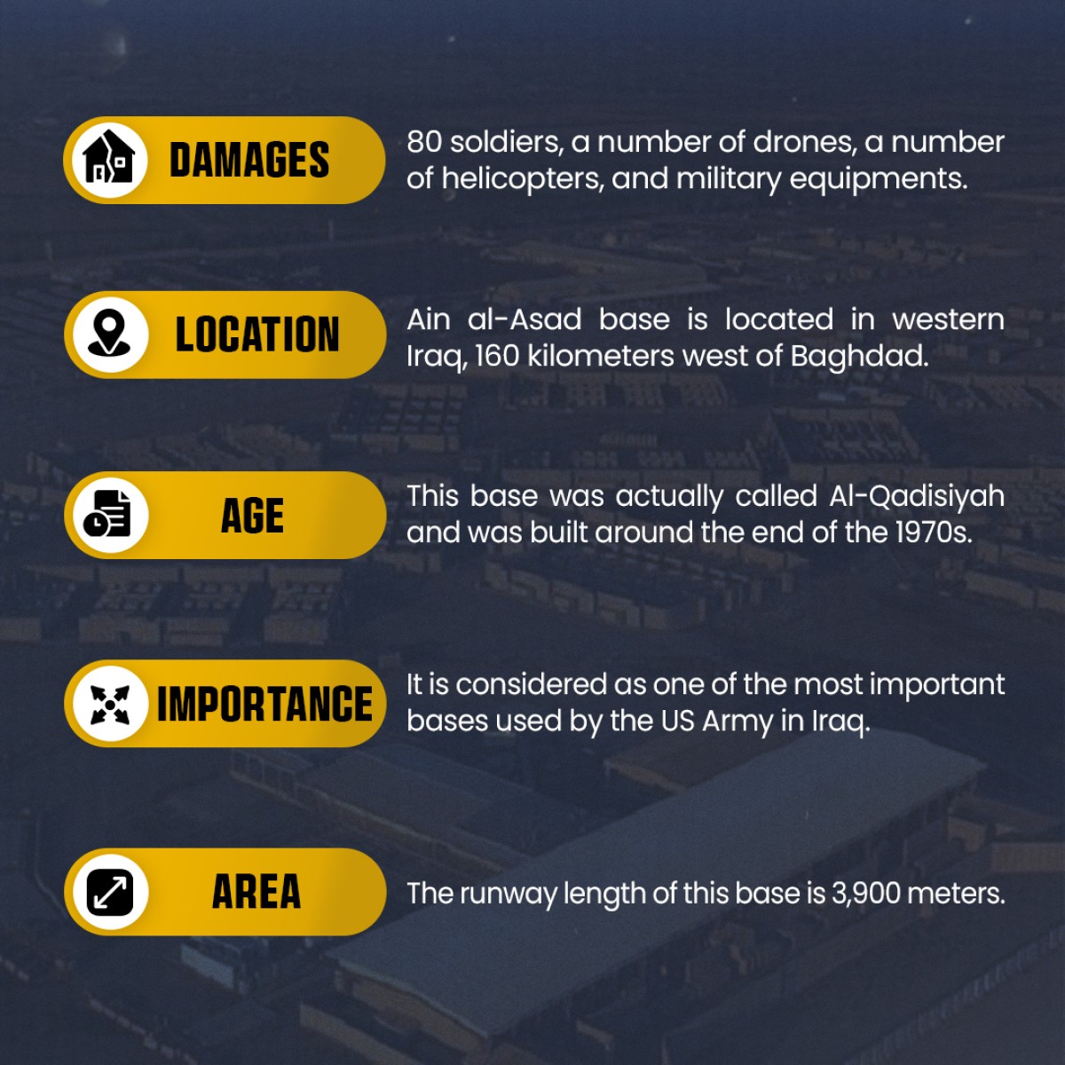 THE STRONG REVENGE AGAINST THE AMERICAN