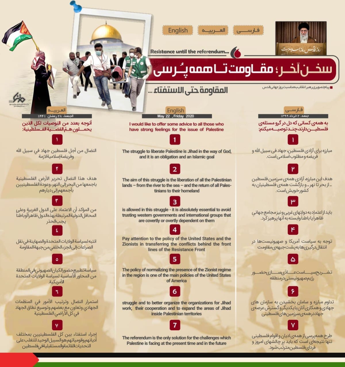 Infographic resistance until referendum