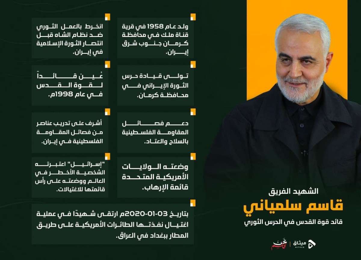 اينفوغرافي ” الشهيد الفريق قاسم سليماني “