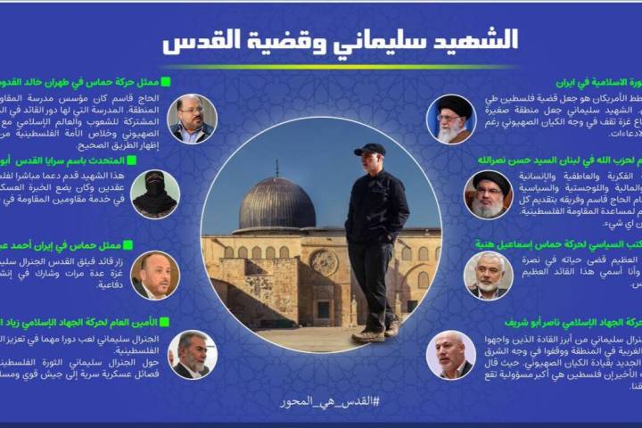 اينفوغرافي ” الشهيد سليماني وقضية القدس “