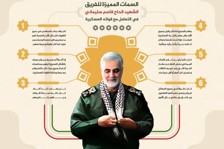 اينفوغرافي ” السمات المميزة للفريق الشهيد الحاج قاسم سليماني “
