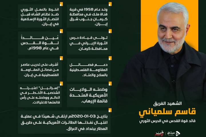 اينفوغرافي ” الشهيد الفريق قاسم سليماني “