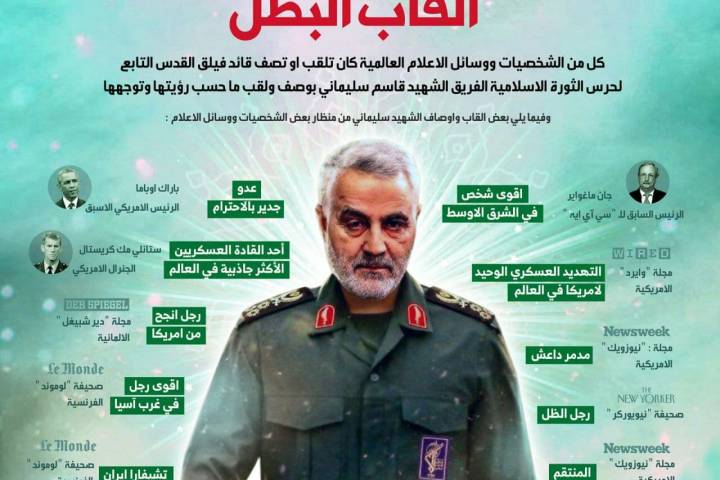 اينفوغرافي ” القاب البطل “