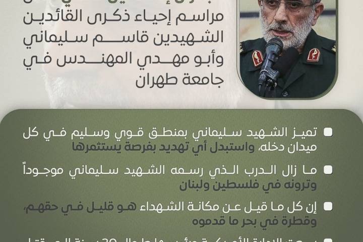 اينفوغرافي ” أبرز مواقف قائد قوة القدس الجنرال إسماعيل قاآني “